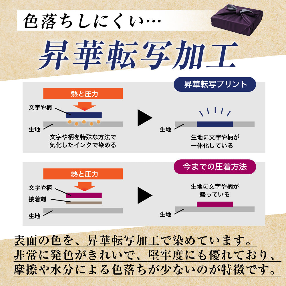 風呂敷 おしゃれ 日本製 京都 furoshiki ふろしき 両面染 二巾 ( 70cm × 70cm )